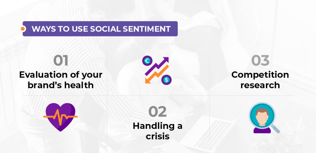 Ways to use social sentiment