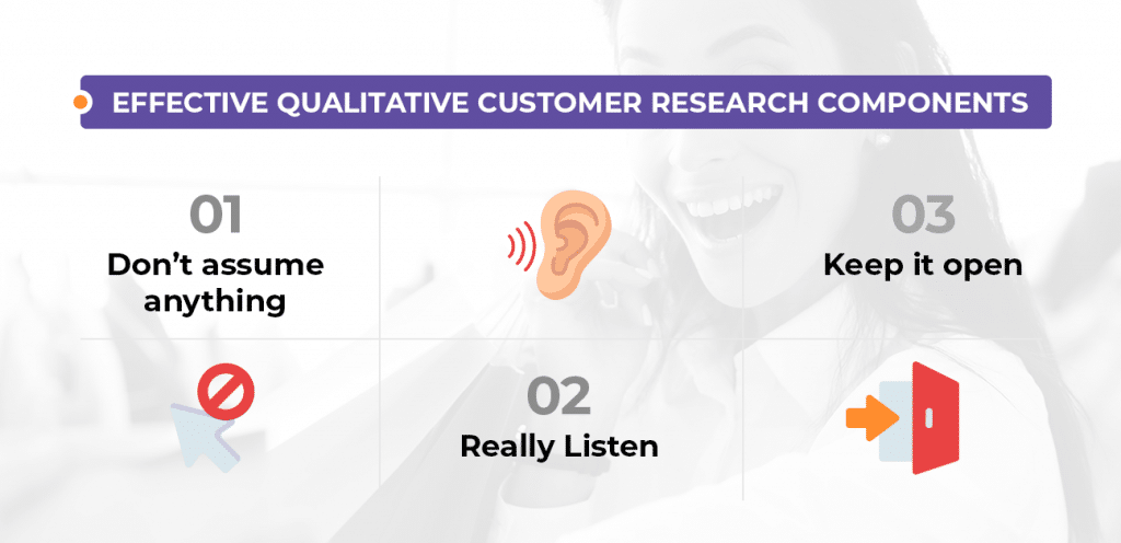 Effective qualitative customer research components