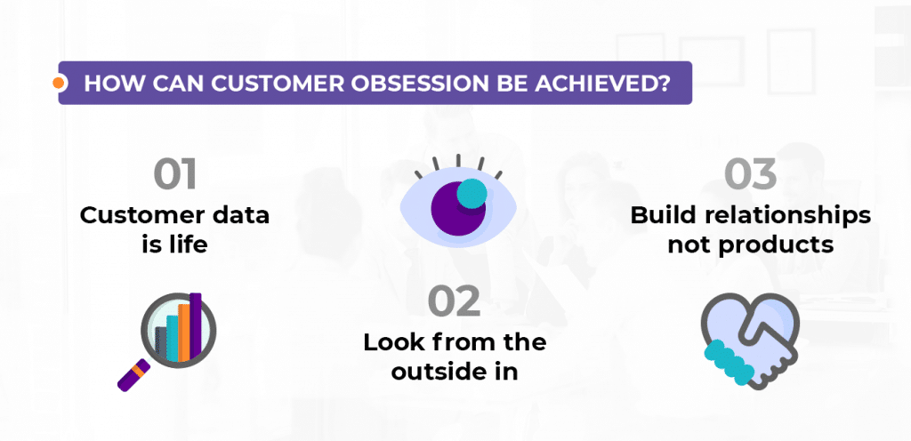 Achieving customer obsession