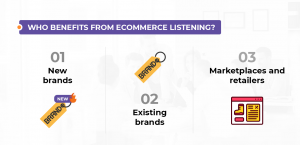 who benefit from eCommerce listening